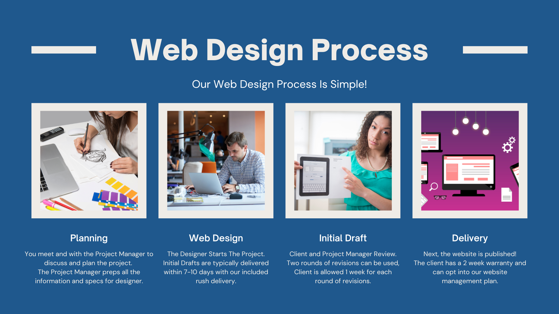 Making website and the process of web design to launch